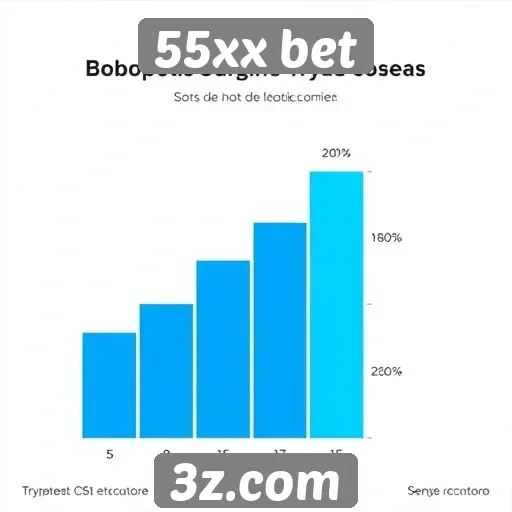 Estatísticas de usuários ativos no 55xx bet