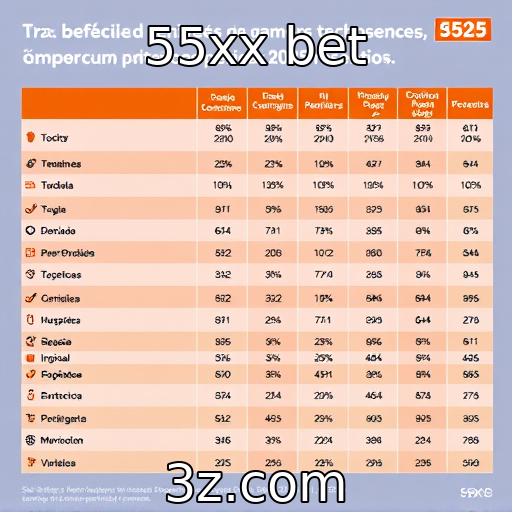 55xx bet - Estudo revela preferências dos gamers brasileiros em 2025