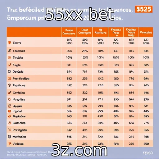 Estudo revela preferências dos gamers brasileiros em 2025